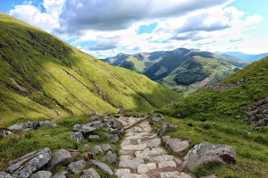 Our Favourite Scenic UK Walks
